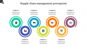Download our Best Supply Chain Management PowerPoint