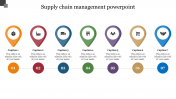 Supply Chain Management PowerPoint Template Diagram