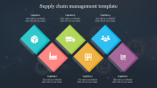 Supply Chain Management Template With Zig Zag Design