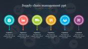 Effective Supply Chain Management PPT  and Google Slides