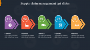Supply chain management PPT slides with arrow design