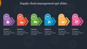 Unique Supply Chain Management PPT  and Google Slides