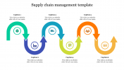 Our Predesigned Supply Chain Management Template Slide