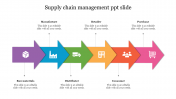 Supply Chain Management PPT Slide With Arrow Shapes