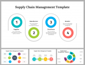 Supply Chain Management Diagram PowerPoint And Google Slides