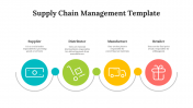 75767-Supply-Chain-Management-Template-Diagram_03
