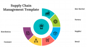 75767-Supply-Chain-Management-Template-Diagram_04