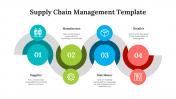 75767-Supply-Chain-Management-Template-Diagram_05