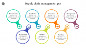 Multicolor Supply Chain Management PPT Template Design