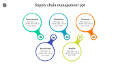 Best Supply Chain Management PPT 5-Node Slide Design