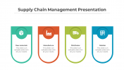 Supply Chain Management Presentation And Google Slides