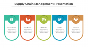 Supply Chain Management PPT And Google Slides Themes