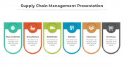 Supply Chain Management Presentation And Google Slide Themes