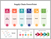 Predesigned Supply Chain PowerPoint And Google Slides