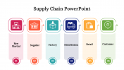75779-Supply-Chain-PowerPoint-Template_01