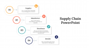 75779-Supply-Chain-PowerPoint-Template_02