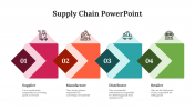 75779-Supply-Chain-PowerPoint-Template_04