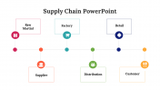 75779-Supply-Chain-PowerPoint-Template_05