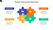 Attractive Supply Chain Presentation PPT-Puzzle Model