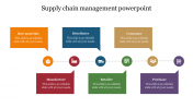 Multicolor Supply Chain Management PowerPoint Template