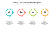 Attractive Supply Chain Management Template Presentations