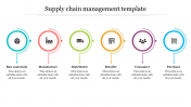 Supply Chain Management Template Presentation 6-Node