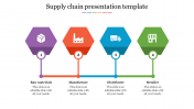 Get Modern Supply Chain Presentation Template Slides
