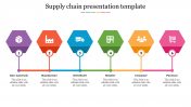 Supply Chain Presentation Template - Hexagon Shapes