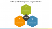 Elegant Total Quality Management PPT Presentations