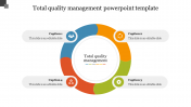 Total Quality Management PowerPoint Template & Google Slides