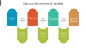 Best Gap Analysis PowerPoint Templates Presentation