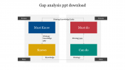 The Gap Analysis PPT Download Presentation For You