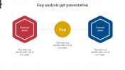 Creative Gap Analysis PPT Presentation Slides Template