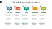 Gap Analysis PowerPoint Presentation and Google Slides
