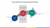 Gap Analysis PowerPoint Presentation - Arrow Design