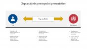 Our Predesigned Gap Analysis PowerPoint Presentation