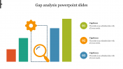 Creative Gap Analysis PowerPoint Slides Presentation