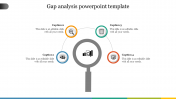 Best Gap Analysis PowerPoint Template Presentation Design