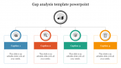 Innovative Gap Analysis Template PowerPoint Presentation