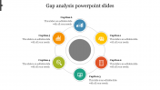 Editable Gap Analysis PowerPoint Slides Template Design