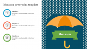 Monsoon PowerPoint Presentation Template and Google Slides