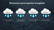Elegant Monsoon PowerPoint Template PPT Presentation