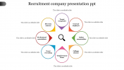 Recruitment Company Presentation PPT and Google Slides