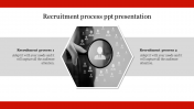 Editable Recruitment Process PPT Presentation Design
