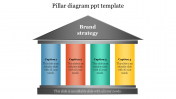 Awesome Pillar Diagram PPT Template Presentation Design