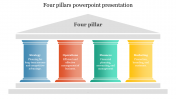 75912-Four-pillars-powerpoint-presentation_02