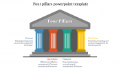 75912-Four-pillars-powerpoint-presentation_05