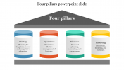 75912-Four-pillars-powerpoint-presentation_06