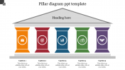 Pillar Diagram PPT Template and Google Slides Presentation
