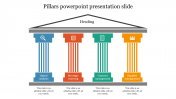 Pillars PowerPoint Presentation Templateand Google Slides 